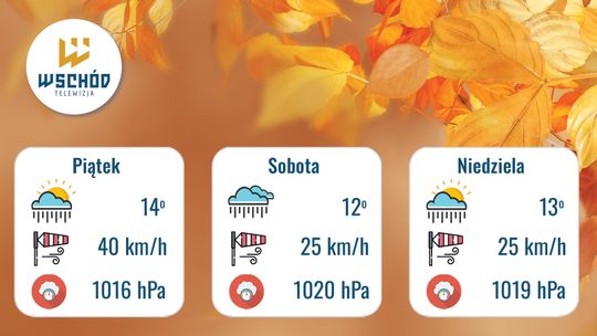 Prognoza Pogody - 10, 11 i 12 października