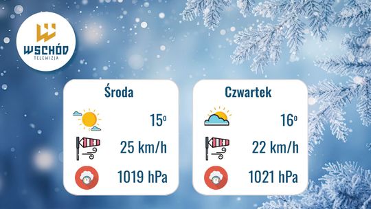 Prognoza Pogody - 11 i 12 marca