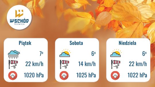 Prognoza Pogody - 12, 13 i 14 grudnia