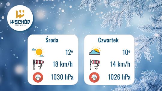 Prognoza Pogody - 18 i 19 marca