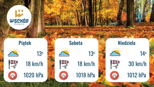 Prognoza Pogody - 23, 24 i 25 października