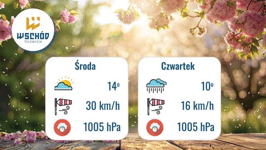 Prognoza Pogody - 25 i 26 marca