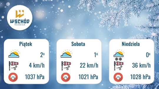 Prognoza Pogody - 26, 27 i 28 grudnia