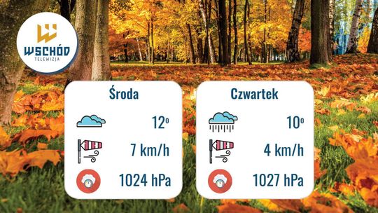 Prognoza Pogody - 28 i 29 października
