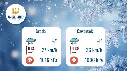Prognoza Pogody - 4 i 5 lutego