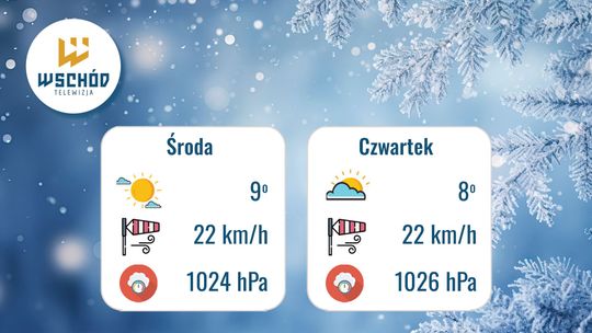 Prognoza Pogody - 4 i 5 marca