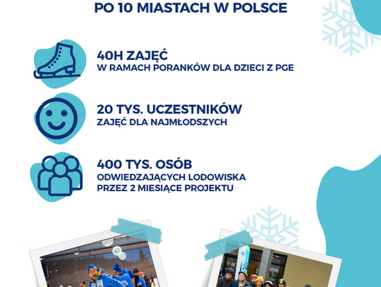 400 tys. osób odwiedziło „Zimowy PGE Narodowy w trasie” 