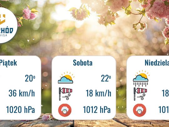 Magazyn Sportowy - 29 maja