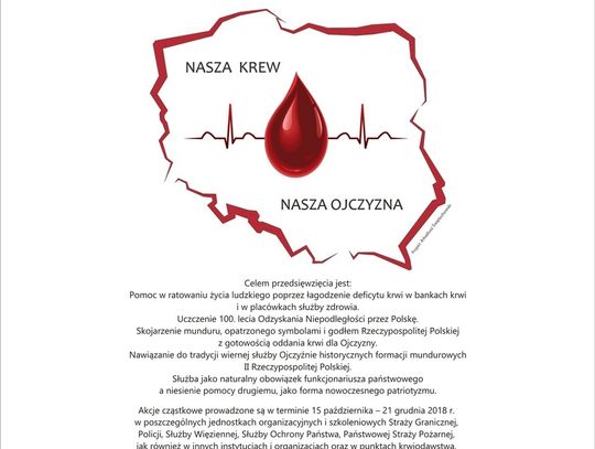 „Nasza Krew – Nasza Ojczyzna”