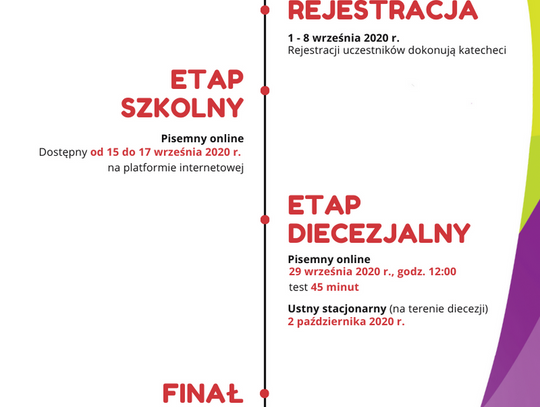 Ogólnopolski Konkurs Wiedzy Biblijnej