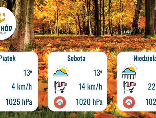 Prognoza Pogody - 16,17 i 18 października