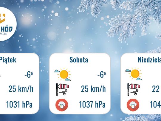 Prognoza Pogody - 16, 17 i 18 stycznia
