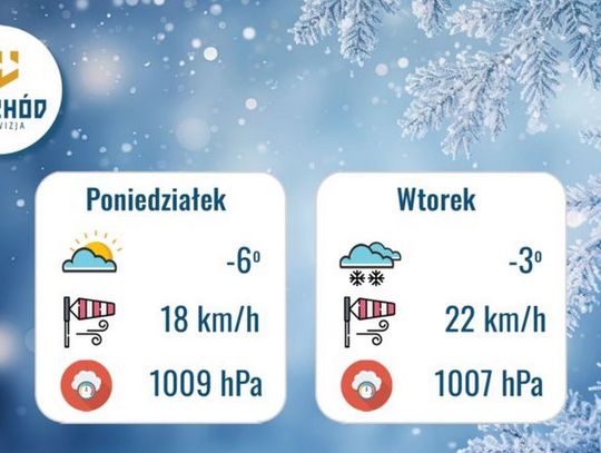 Prognoza Pogody 16-17 lutego