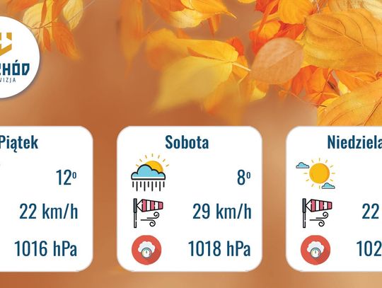 Prognoza Pogody - 17, 18 i 19 października