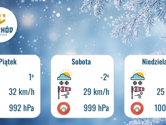 Prognoza Pogody - 2, 3 i 4 stycznia