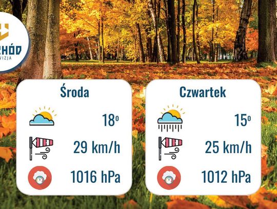 Prognoza Pogody - 21 i 22 października