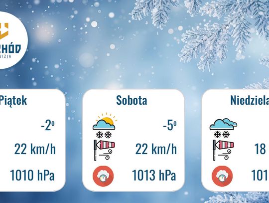 Prognoza Pogody - 23, 24 i 25 stycznia