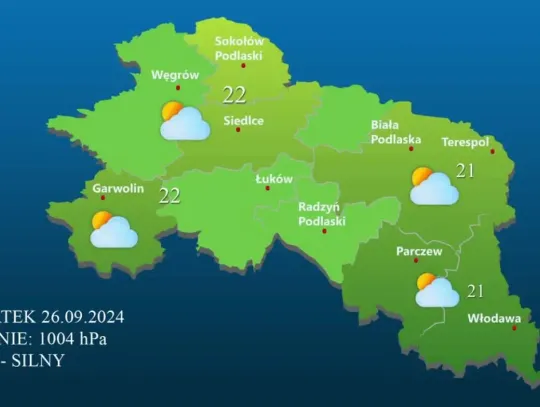 Prognoza Pogody - 25 września