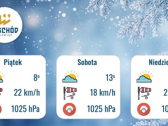 Prognoza Pogody - 27 lutego - 1 marca