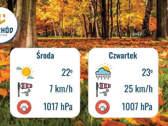 Prognoza Pogody - 7 i 8 października