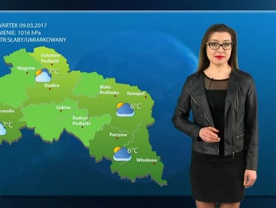 Prognoza Pogody 8.03.2017