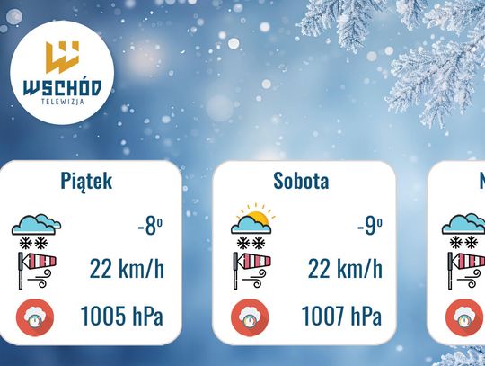 Prognoza Pogody - 9-11 stycznia