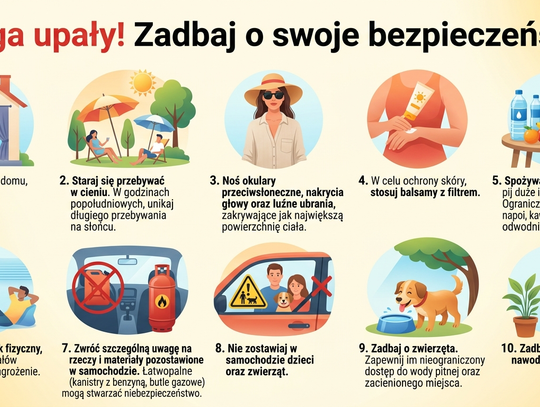 Uwaga! Kolejna fala upałów