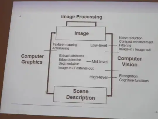 UwS: Konferencja Informatyków