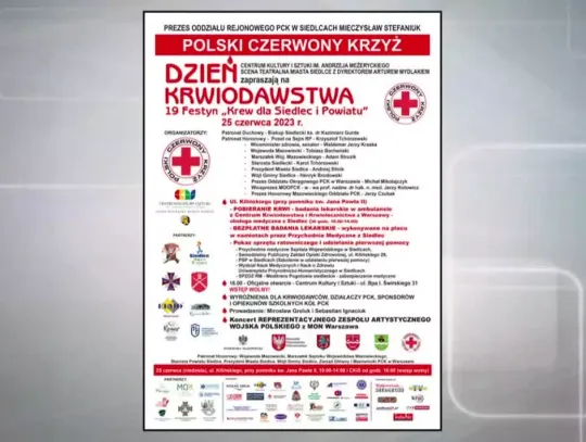 Wiadomości Regionalne