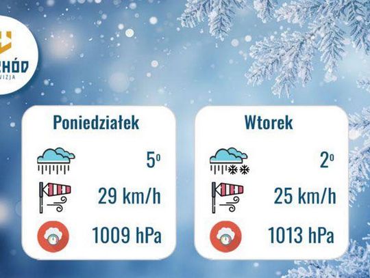 Zima robi krok w tył!