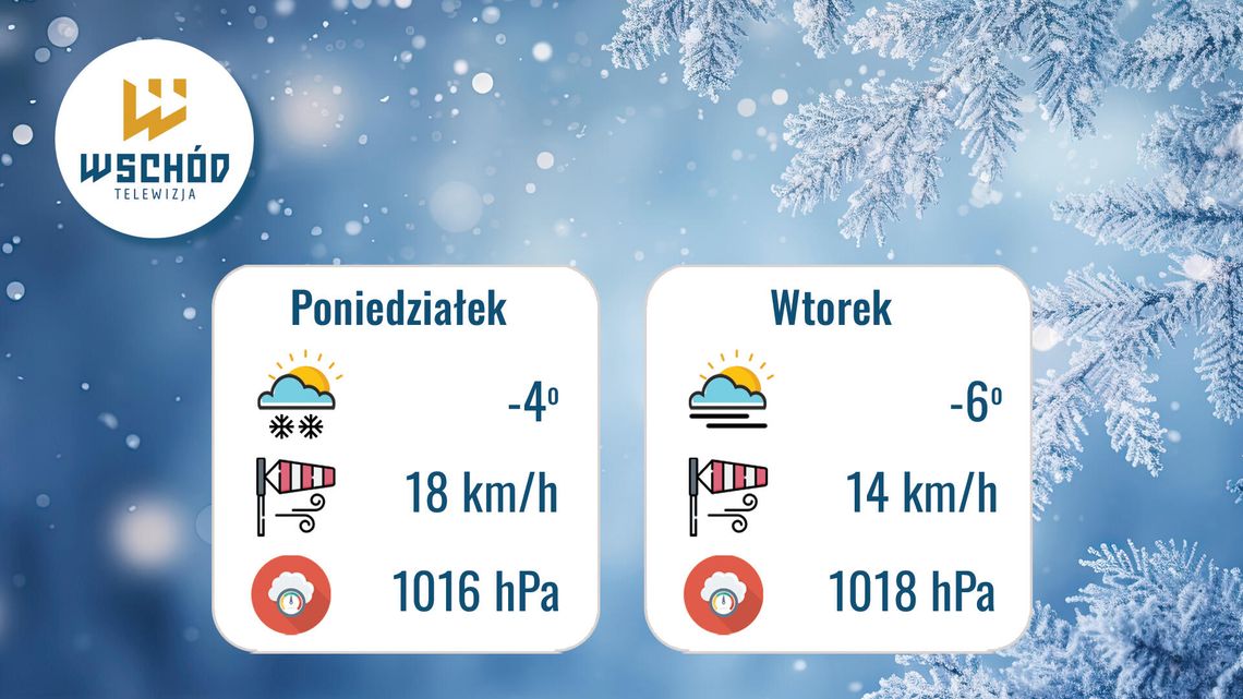 Pogodowe informacje 12-13 stycznia