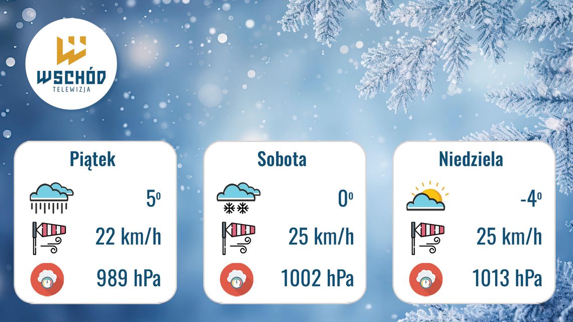 Prognoza Pogody - 13, 14 i 15 lutego Prognoza Pogody - 13, 14 i 15 lutego