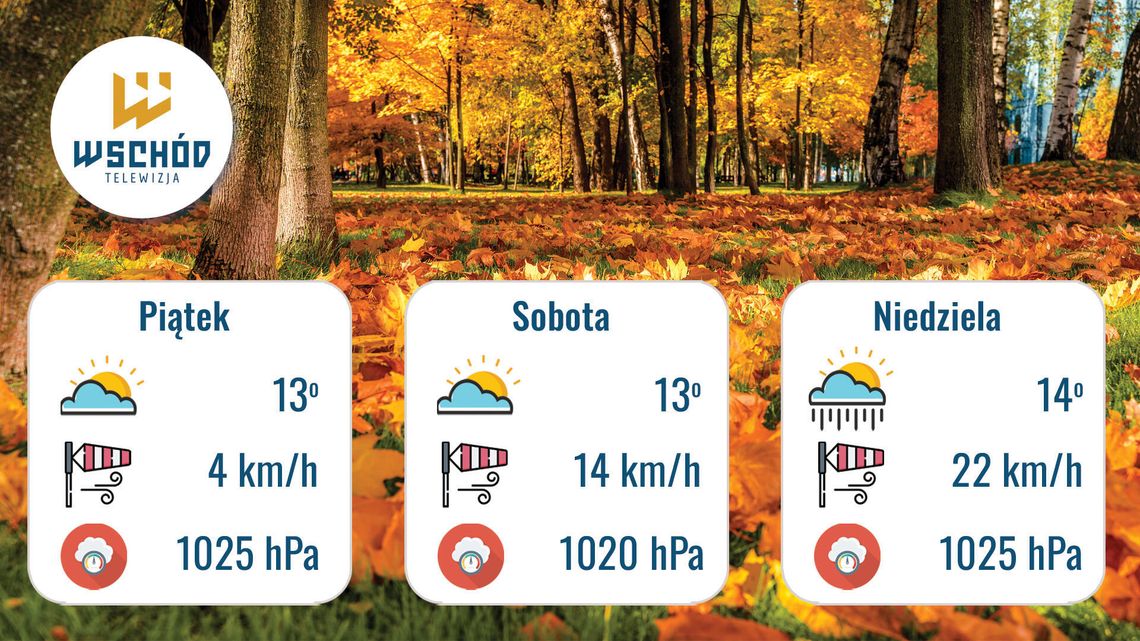 Prognoza Pogody - 16,17 i 18 października Prognoza Pogody - 16,17 i 18 października