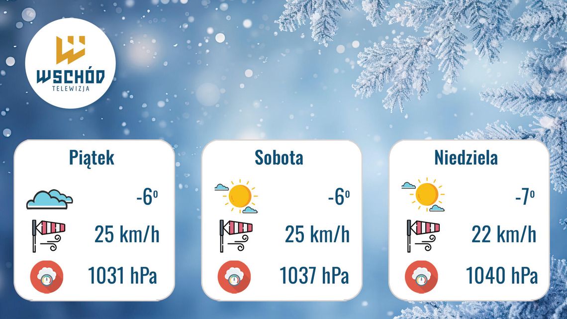Prognoza Pogody - 16, 17 i 18 stycznia