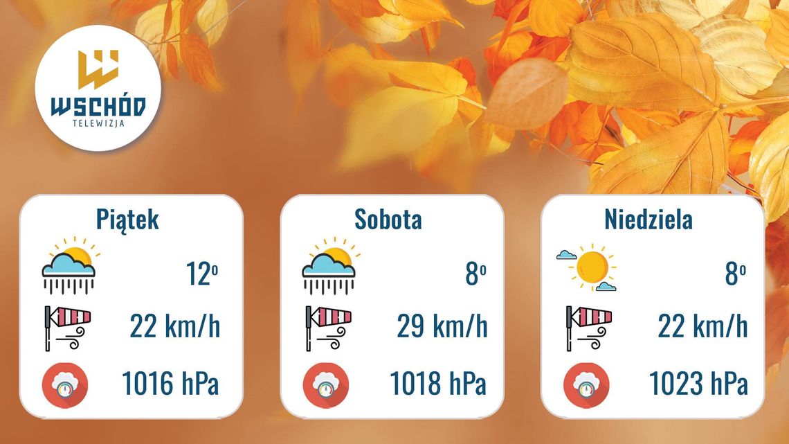 Prognoza Pogody - 17, 18 i 19 października Prognoza Pogody - 17, 18 i 19 października