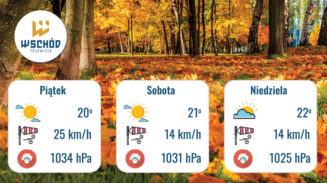 Prognoza Pogody - 2, 3 i 4 października Prognoza Pogody - 2, 3 i 4 października