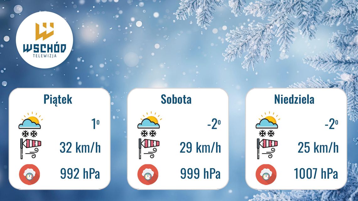 Prognoza Pogody - 2, 3 i 4 stycznia