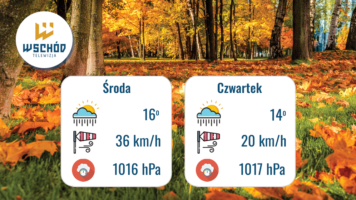Prognoza Pogody - 23 i 24 września