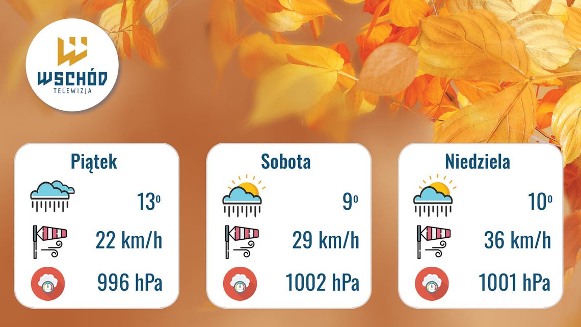 Prognoza Pogody - 24, 25 i 26 Października Prognoza Pogody - 24, 25 i 26 Października