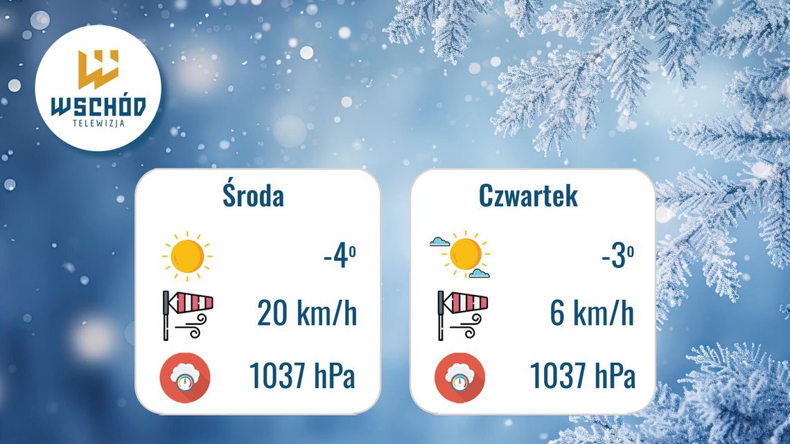 Prognoza Pogody - 24 i 25 grudnia
