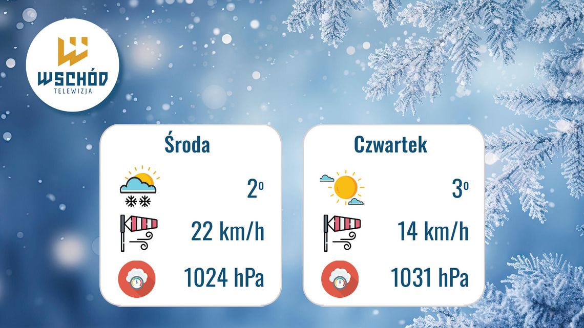 Prognoza Pogody - 25 i 26 lutego Prognoza Pogody - 25 i 26 lutego
