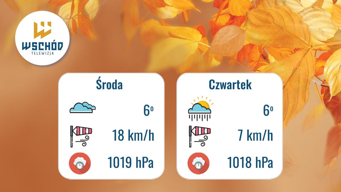 Prognoza Pogody - 3 i 4 grudnia Prognoza Pogody - 3 i 4 grudnia