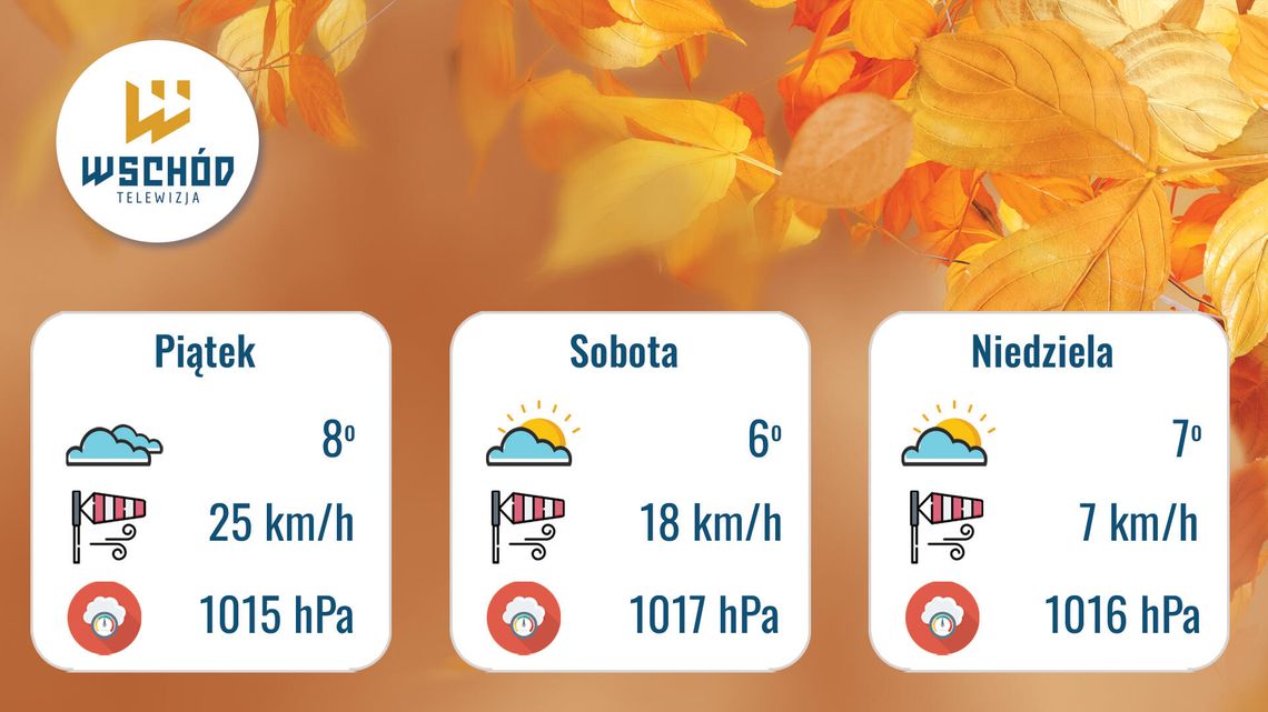 Prognoza Pogody - 5, 6 i 7 grudnia Prognoza Pogody - 5, 6 i 7 grudnia