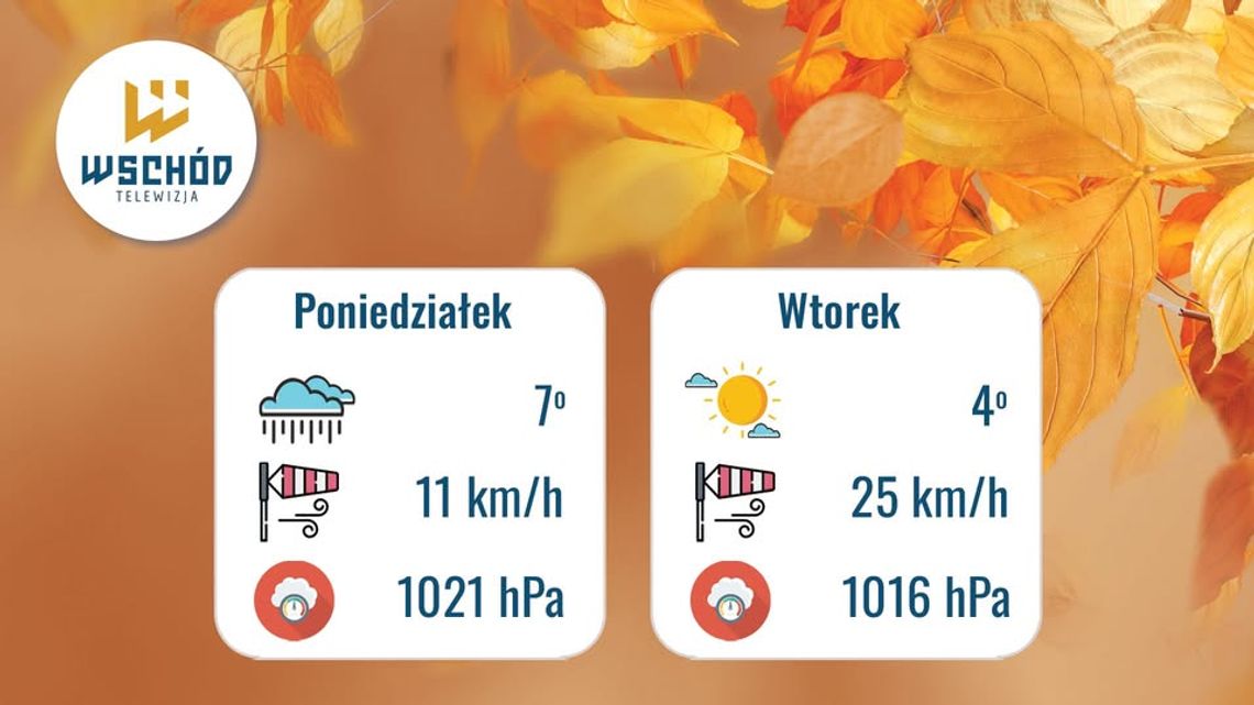 Prognoza Pogody na 17 i 18 listopada Prognoza Pogody na 17 i 18 listopada