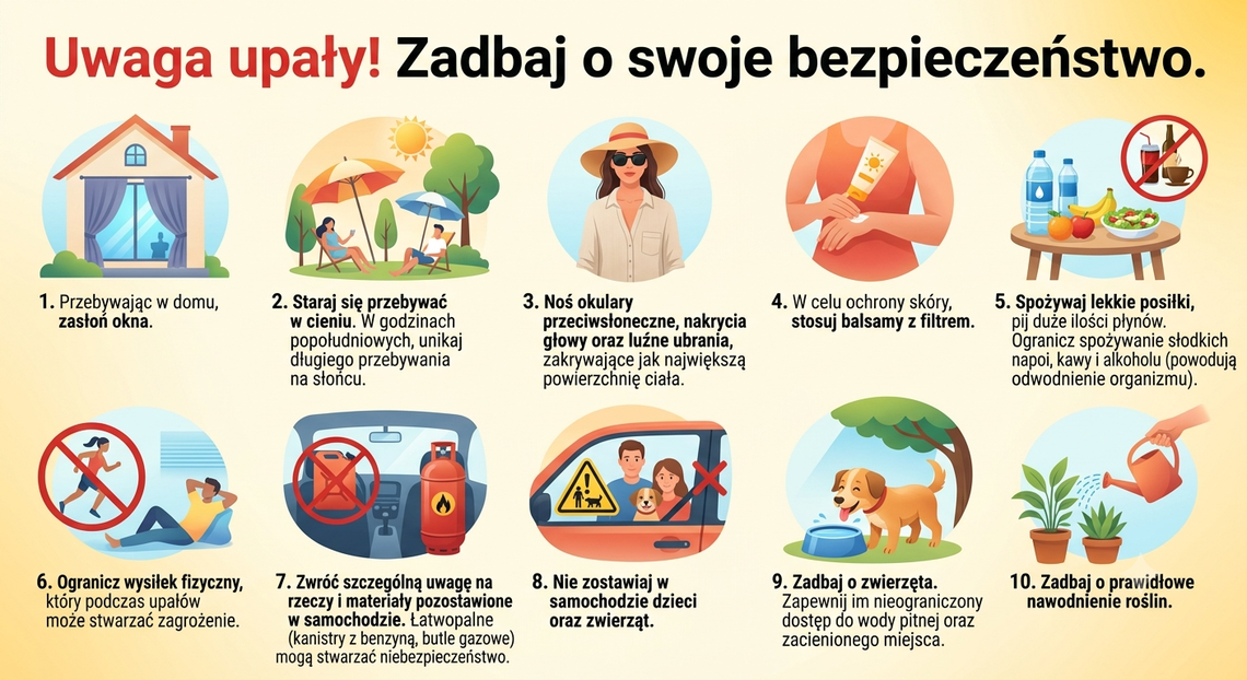 Uwaga! Kolejna fala upałów Uwaga! Kolejna fala upałów