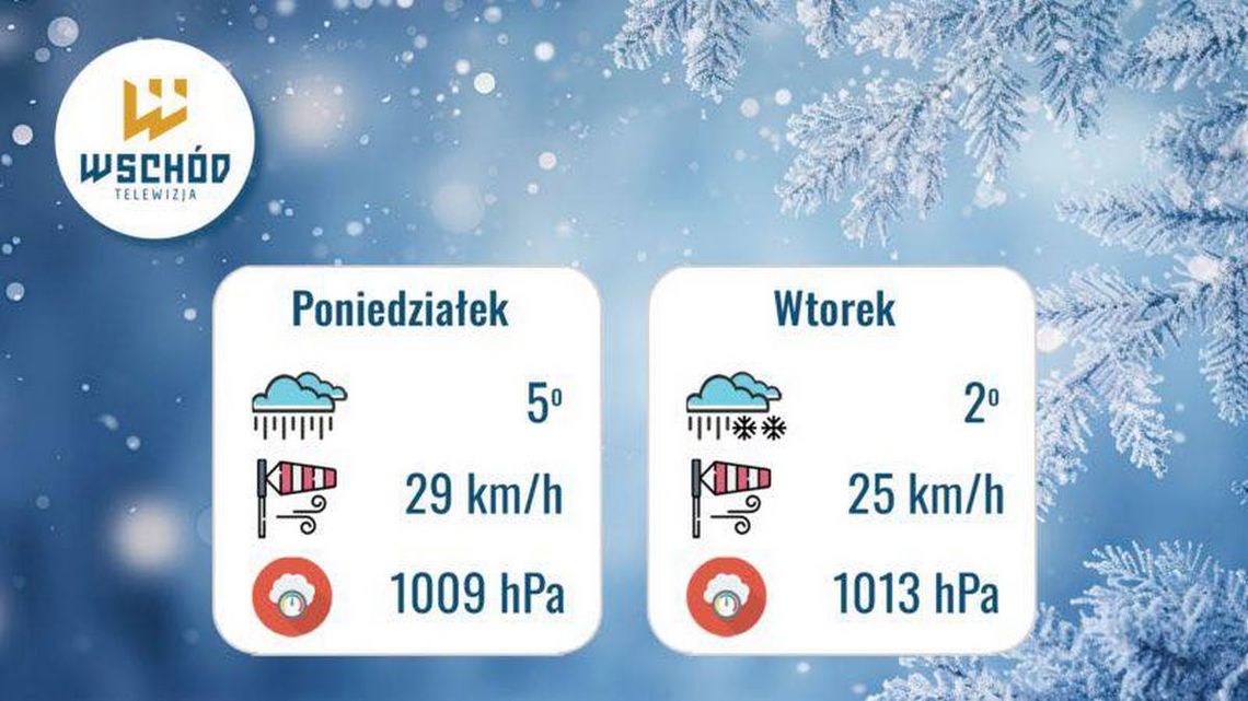 Zima robi krok w tył!